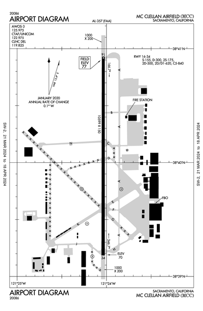 MC CLELLAN AIRFIELD - Airport Diagram