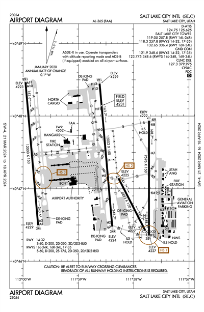 SALT LAKE CITY INTL - Airport Diagram