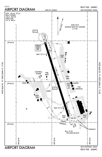 KELLY FLD - Airport Diagram