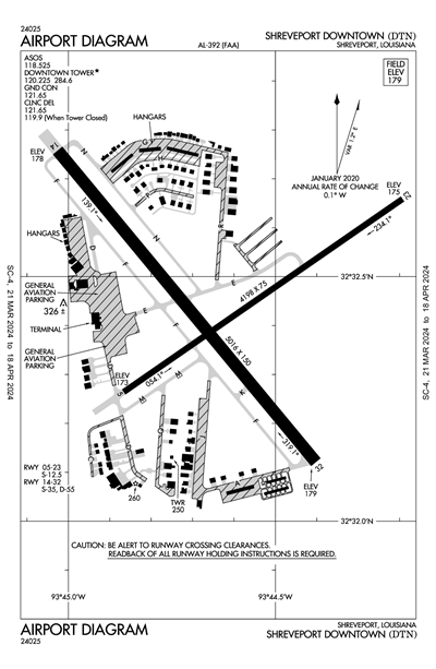 SHREVEPORT DOWNTOWN - Airport Diagram