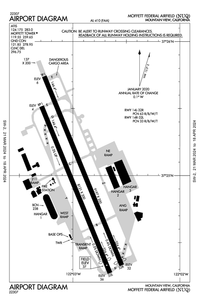 MOFFETT FEDERAL AIRFIELD - Airport Diagram