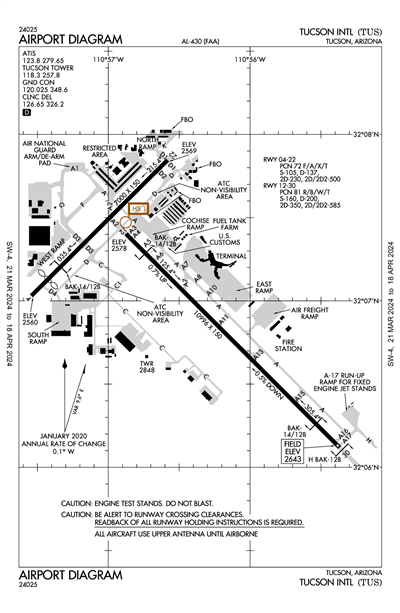 TUCSON INTL - Airport Diagram