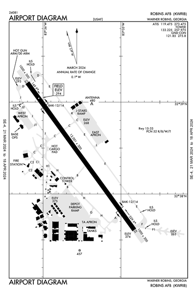 ROBINS AFB - Airport Diagram