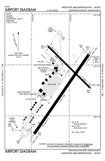WESTOVER ARB/METRO - Airport Diagram