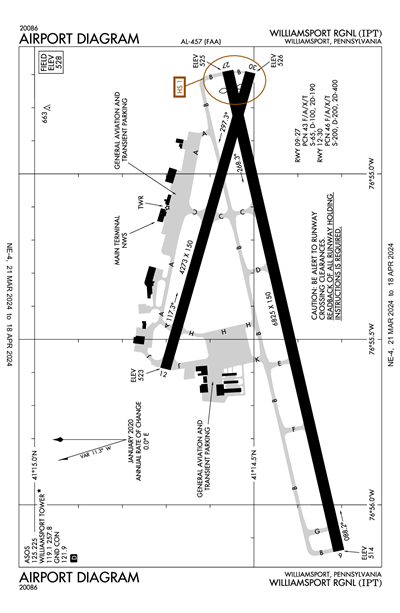 WILLIAMSPORT RGNL - Airport Diagram