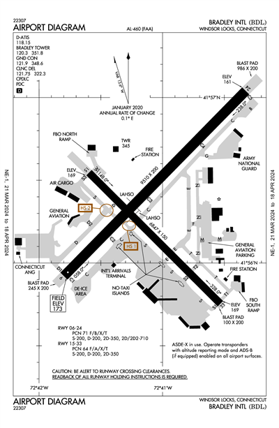 BRADLEY INTL - Airport Diagram