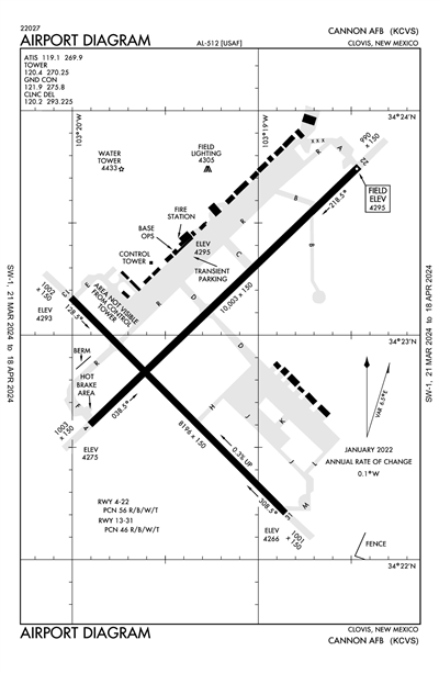 CANNON AFB - Airport Diagram