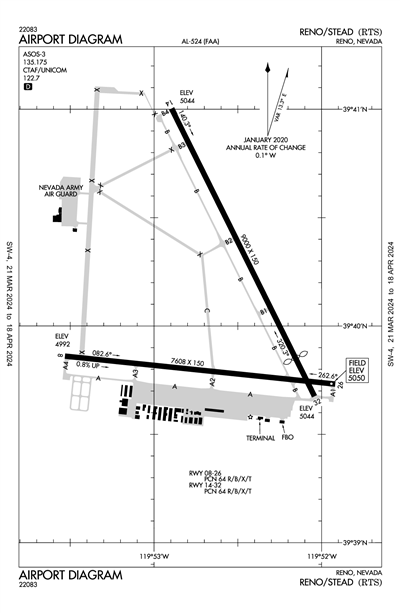RENO/STEAD - Airport Diagram