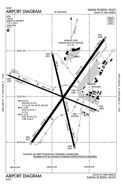 SANTA FE RGNL - Airport Diagram