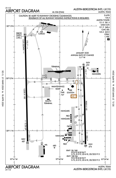 AUSTIN-BERGSTROM INTL - Airport Diagram