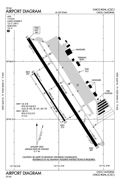 CHICO RGNL - Airport Diagram