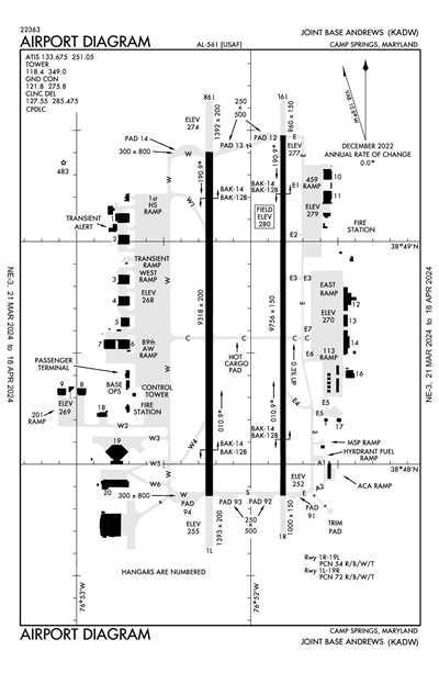 JOINT BASE ANDREWS - Airport Diagram