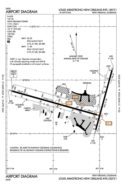 LOUIS ARMSTRONG NEW ORLEANS INTL - Airport Diagram