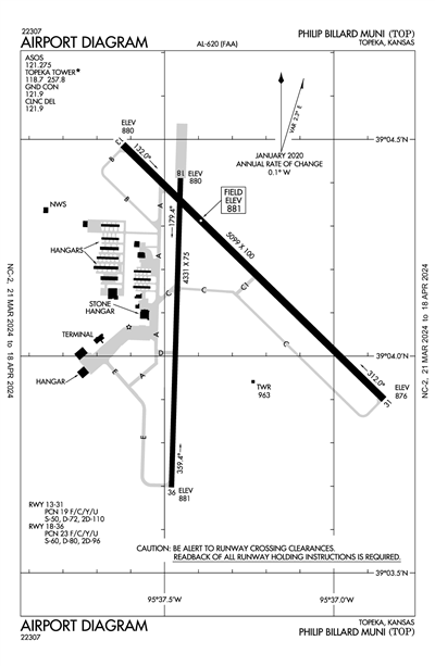 PHILIP BILLARD MUNI - Airport Diagram