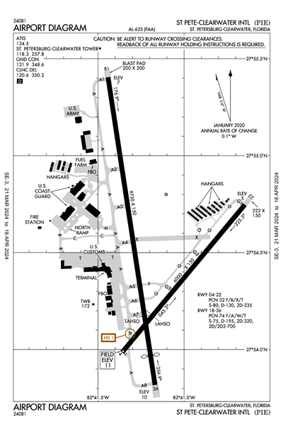 ST PETE-CLEARWATER INTL - Airport Diagram
