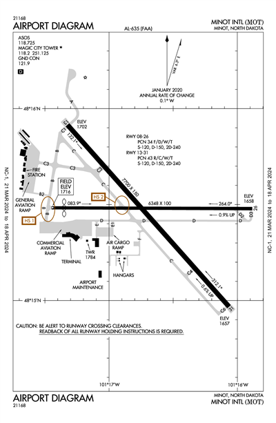 MINOT INTL - Airport Diagram