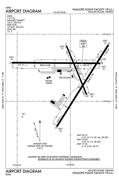 WALLOPS FLIGHT FACILITY - Airport Diagram