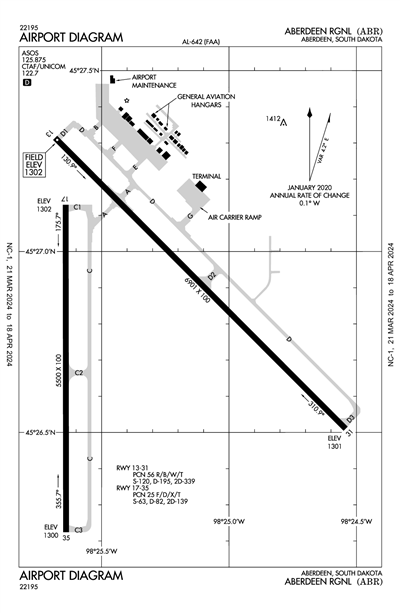 ABERDEEN RGNL - Airport Diagram
