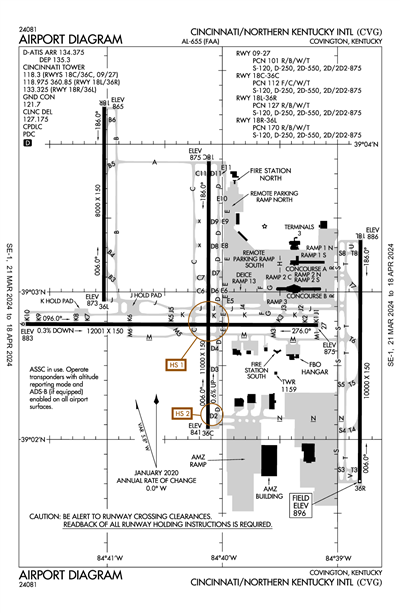 CINCINNATI/NORTHERN KENTUCKY INTL - Airport Diagram