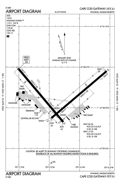 CAPE COD GATEWAY - Airport Diagram