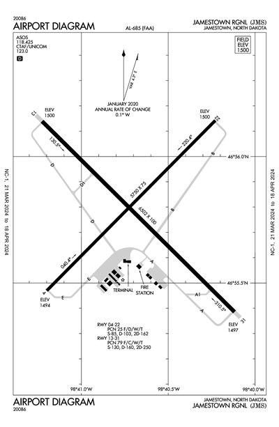 JAMESTOWN RGNL - Airport Diagram
