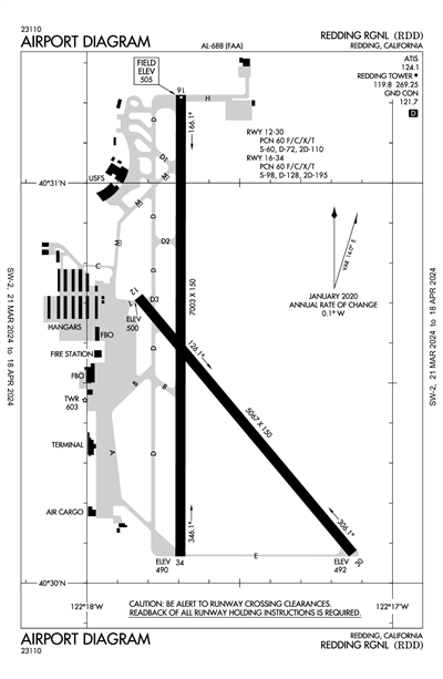 REDDING RGNL - Airport Diagram