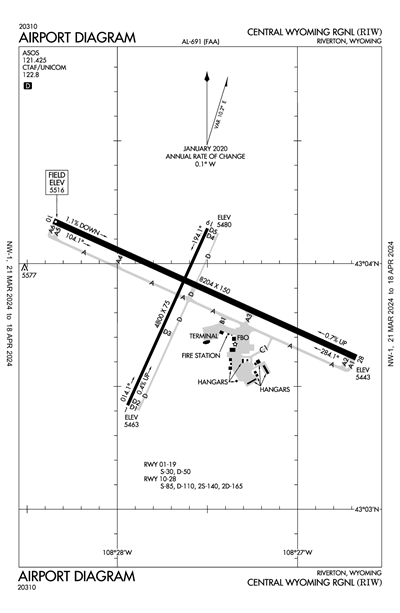 CENTRAL WYOMING RGNL - Airport Diagram