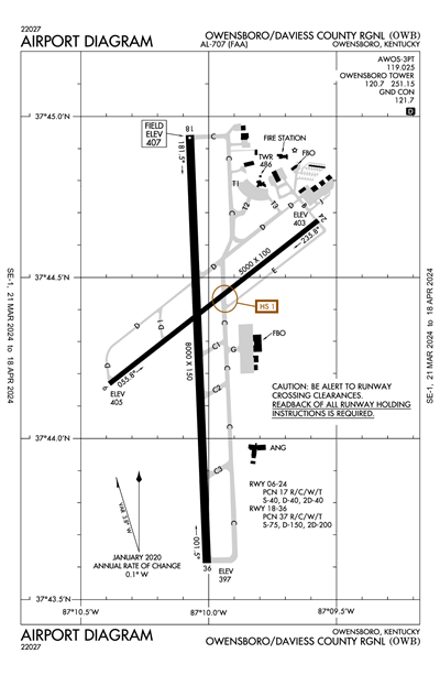 OWENSBORO/DAVIESS COUNTY RGNL - Airport Diagram