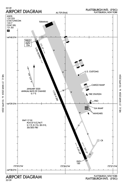 PLATTSBURGH INTL - Airport Diagram