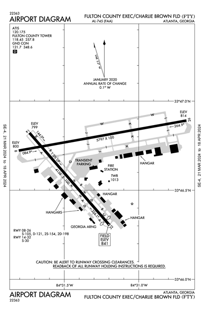 FULTON COUNTY EXEC/CHARLIE BROWN FLD - Airport Diagram
