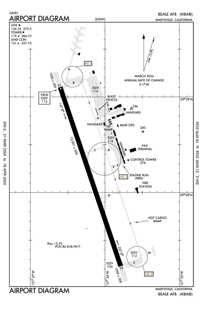 BEALE AFB - Airport Diagram