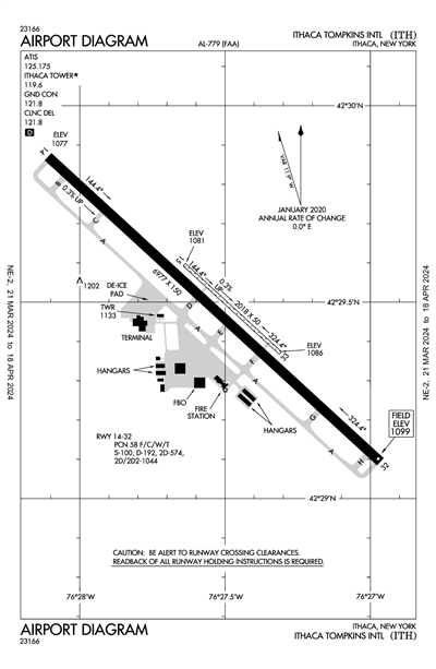 ITHACA TOMPKINS INTL - Airport Diagram