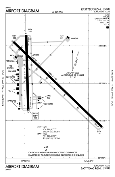 EAST TEXAS RGNL - Airport Diagram