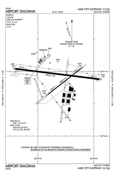 LAKE CITY GATEWAY - Airport Diagram