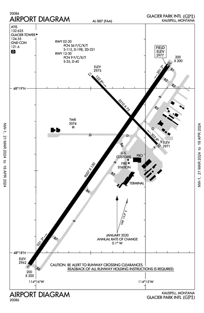 GLACIER PARK INTL - Airport Diagram