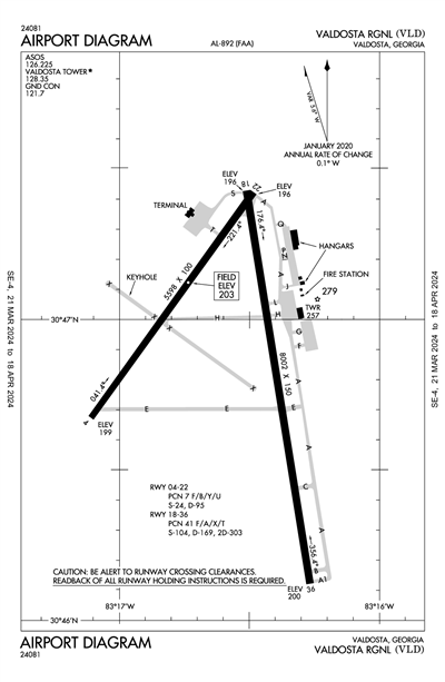 VALDOSTA RGNL - Airport Diagram