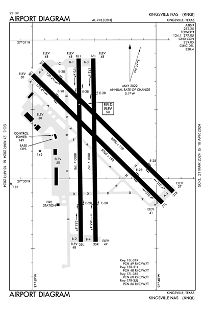 KINGSVILLE NAS - Airport Diagram