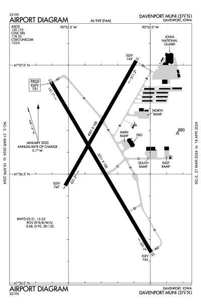 DAVENPORT MUNI - Airport Diagram