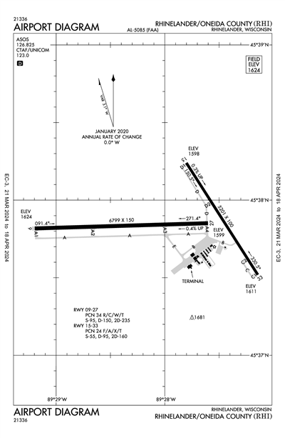 RHINELANDER/ONEIDA COUNTY - Airport Diagram