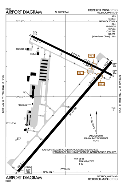 FREDERICK MUNI - Airport Diagram