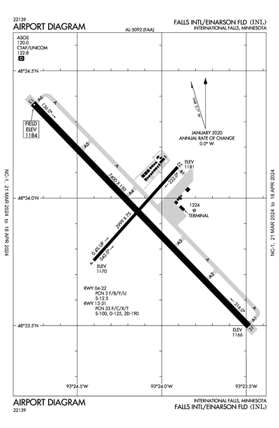 FALLS INTL/EINARSON FLD - Airport Diagram
