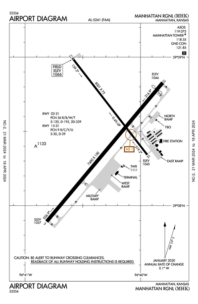 MANHATTAN RGNL - Airport Diagram