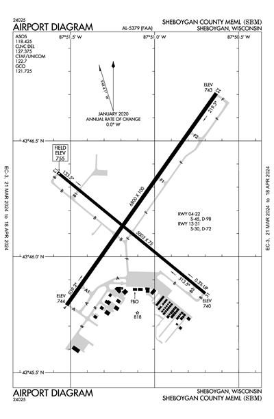 SHEBOYGAN COUNTY MEML - Airport Diagram
