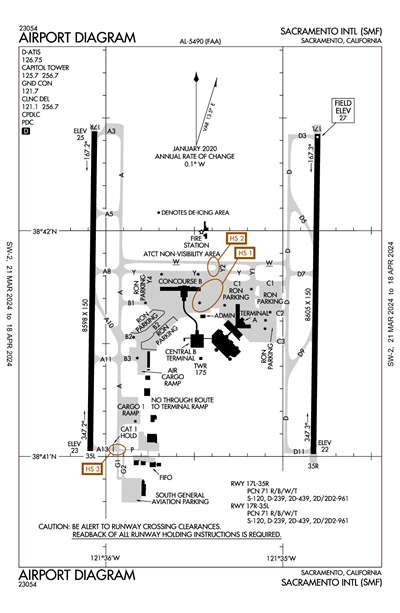 SACRAMENTO INTL - Airport Diagram