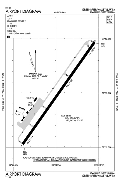 GREENBRIER VALLEY - Airport Diagram