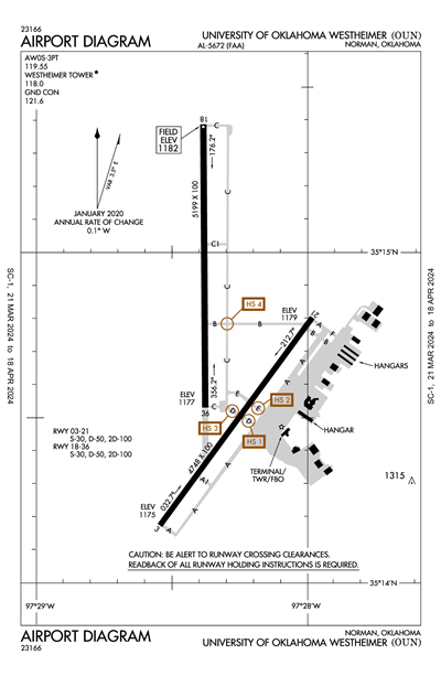 UNIVERSITY OF OKLAHOMA WESTHEIMER - Airport Diagram