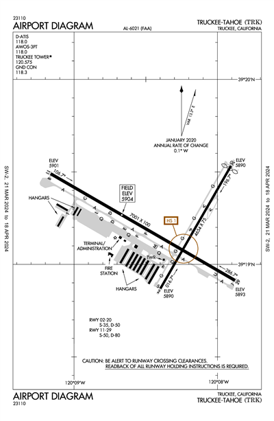 TRUCKEE-TAHOE - Airport Diagram