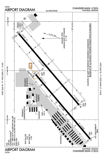 CHANDLER MUNI - Airport Diagram