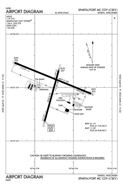 SPARTA/FORT MC COY - Airport Diagram
