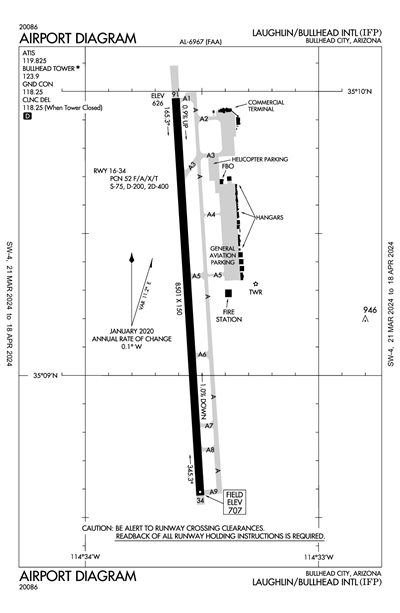 LAUGHLIN/BULLHEAD INTL - Airport Diagram